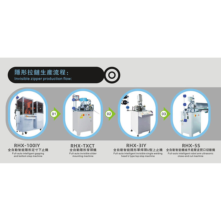 見えないジッパー機械設備